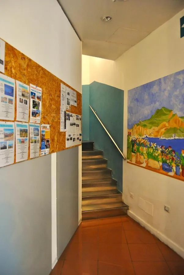 Balarm - Hostel And Bar Palermo